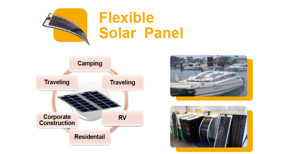 Solar太陽能-Flexible Solar Panel